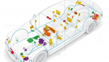 新能源汽车行业专题研究：从拆解Model3看智能电动汽车发展趋势