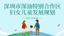 “深圳标准+深汕特色” | 深汕第一轮妇女儿童发展规划新鲜出炉