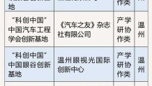全国首批！衢州职业技术学院入选“科创中国”创新基地