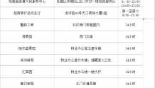 @济宁IC卡燃气用户，疫情期间缴费可使用充值机（附分布地址）