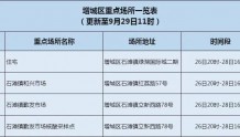 广州增城在集中隔离场所发现1例核酸检测异常，部分区域实施临时管控