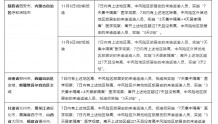 重庆疾控健康提示（2022年11月10日18时）
