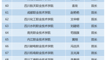 最新！2022年四川省地方属高校录取通知书签发人名单出炉！