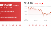 江苏北人：累计回购约84万股，占比0.72%