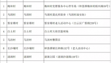 8月24日，广州白云区部分街镇继续开展全员核酸筛查