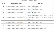 名单公示！河南拟组建8家省产业创新中心，7家上市公司承建